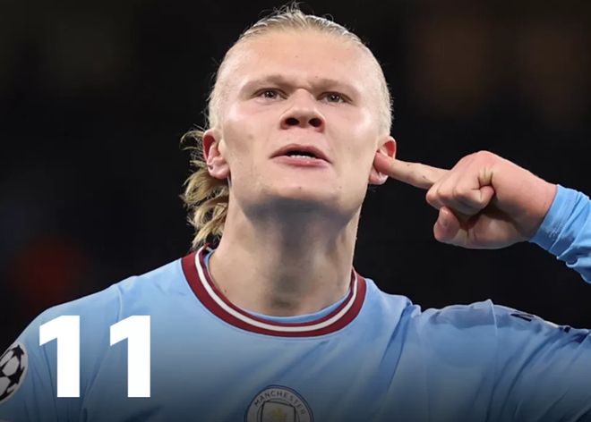 球探报告：新萨利巴还是迷你科纳特？详解枪手目标中卫雅凯