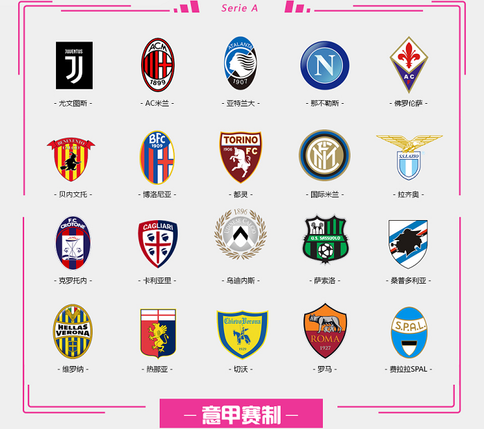 足球战术板：四种常见变化