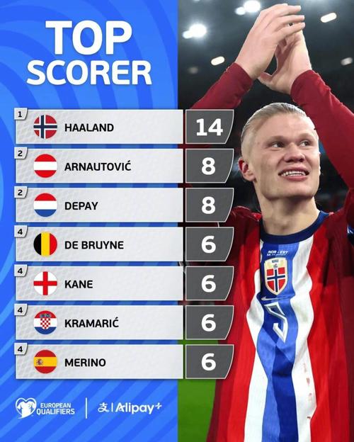 德天空：施洛特贝克因脚伤将缺席对阵卢森堡，有可能退出集训