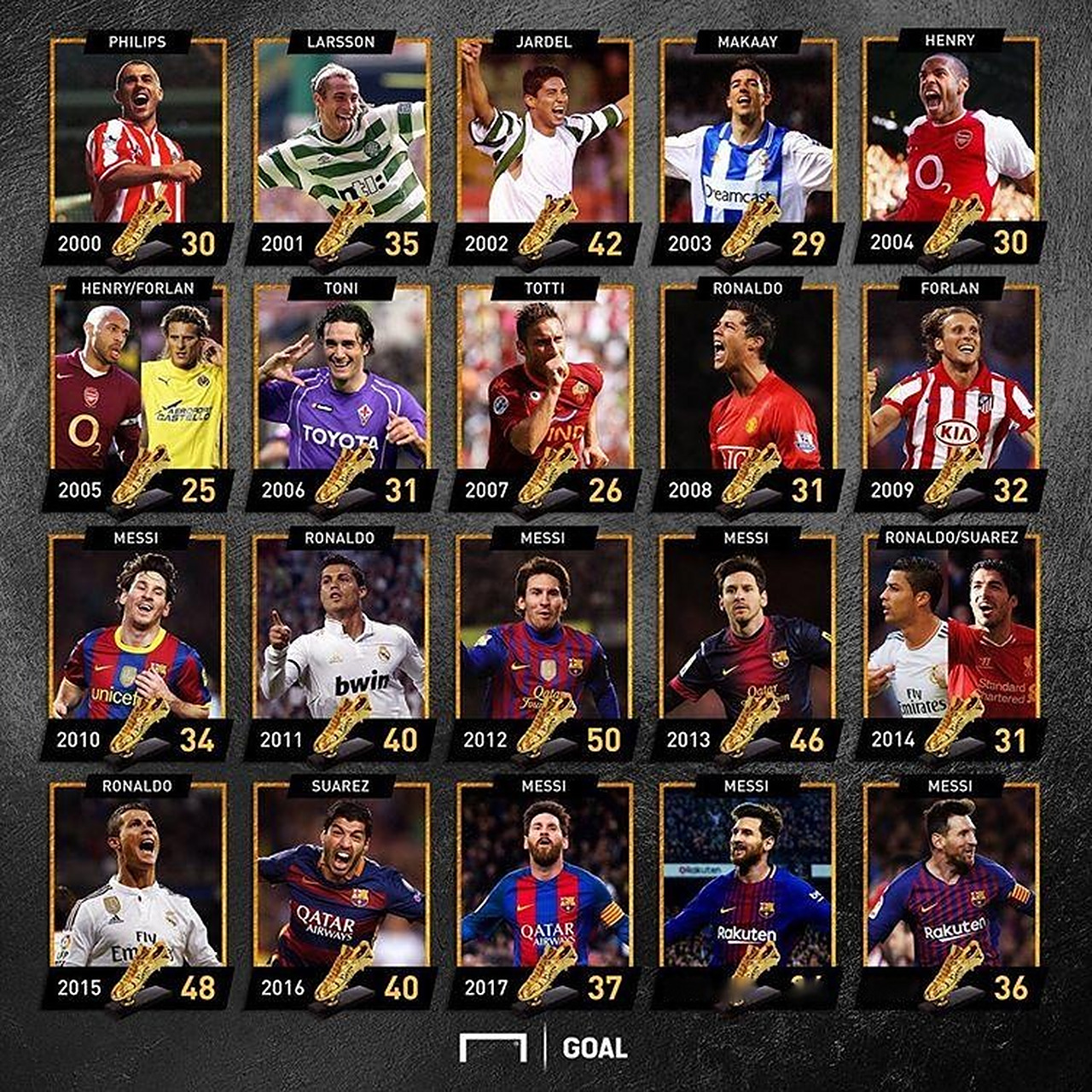 彩票供应商SG Digital与加拿大续约